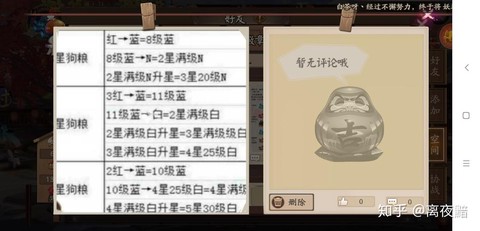 阴阳师白蛋什么时候吃[图2]