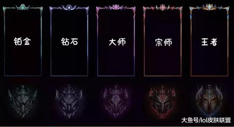 英雄联盟段位框怎么领[图2]