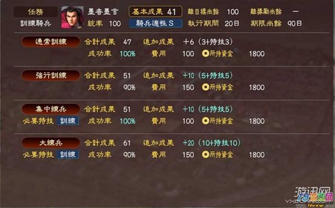 三国志13该怎么玩