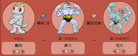 神奇宝贝go怎么用[图2]