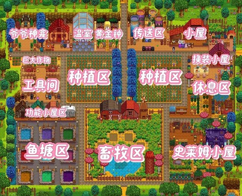 星露谷物语怎么种地[图1]