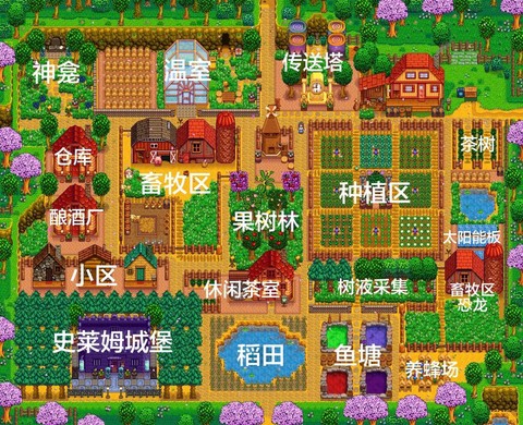 星露谷物语怎么种地[图2]