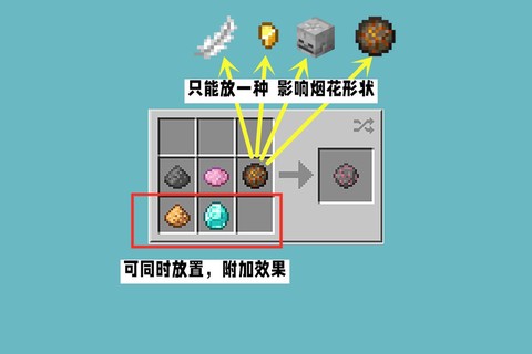 我的世界怎么做烟花