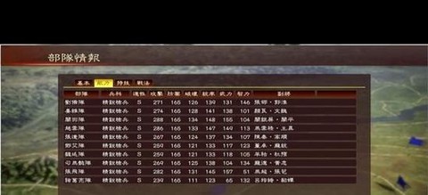 三国志13怎么攒钱[图1]