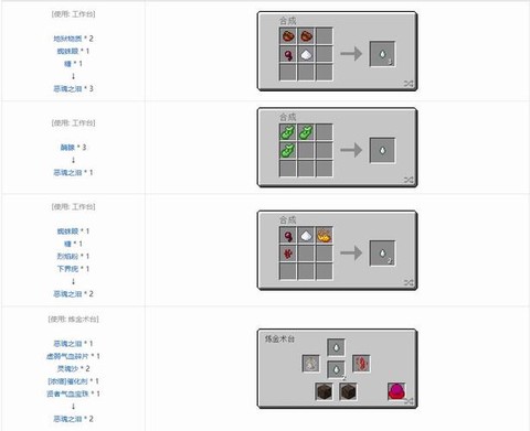 我的世界怎么用指令做神器[图1]